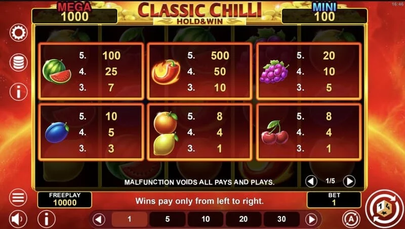 Classic Chilli Hold & Win - monedas de bonificación en el campo
